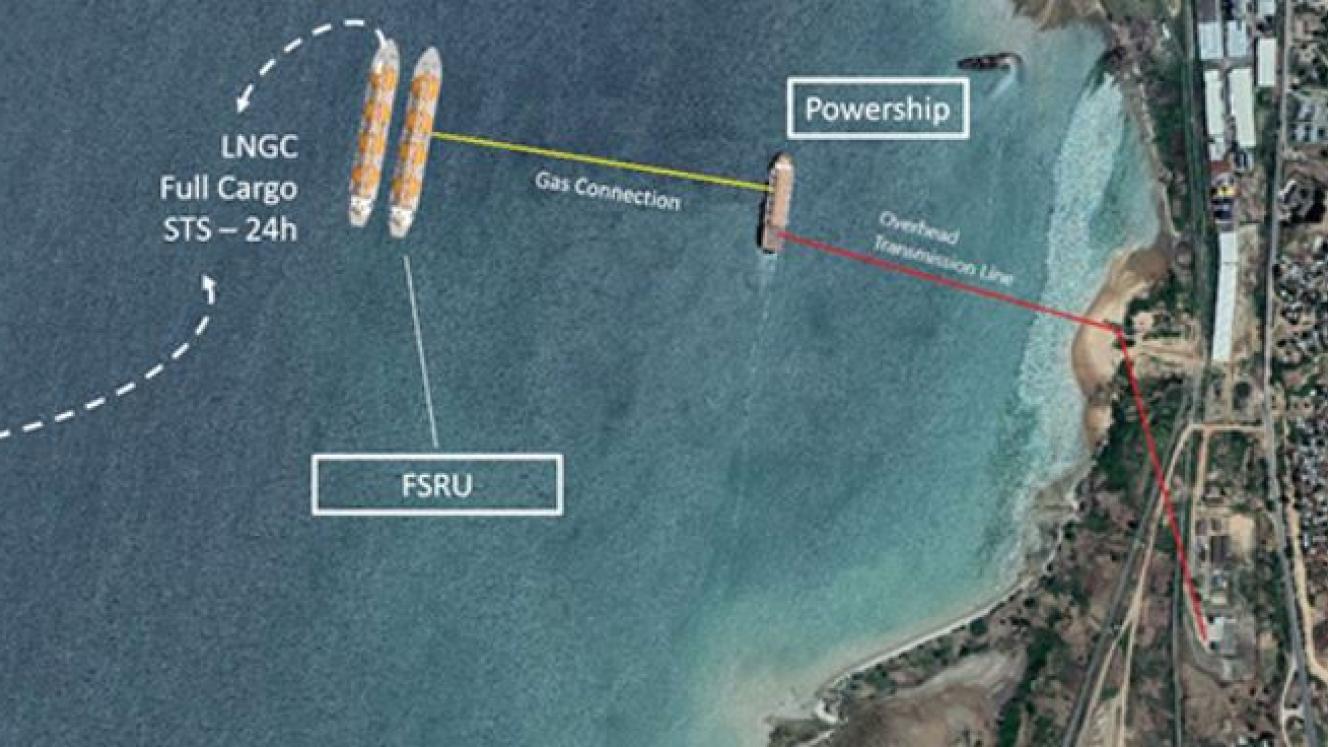 An artistic representation of how Mozambique’s LNG-to-powership project will work.