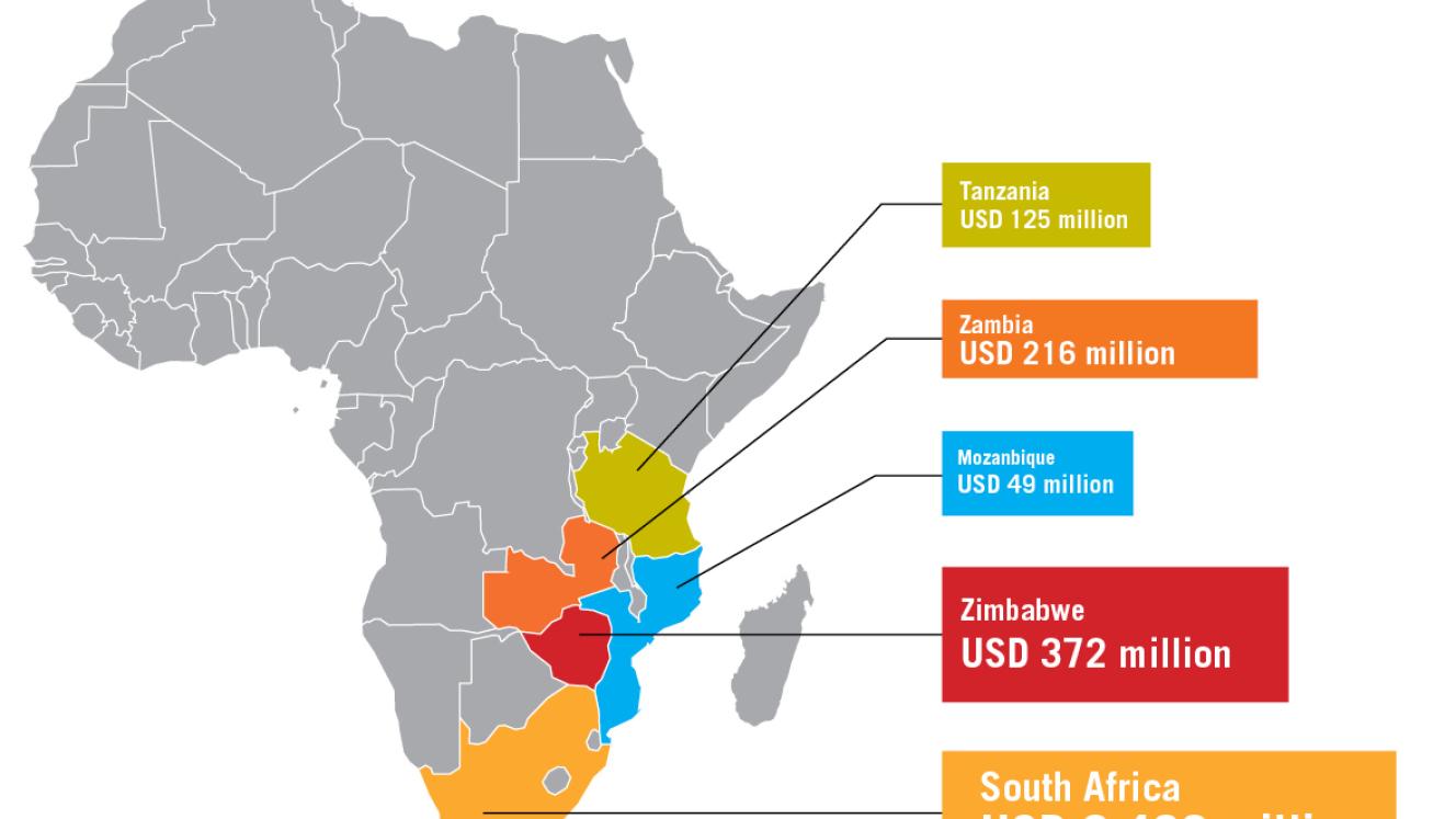 > Renewable energy investments in SADC member states, 2006 – 2013.