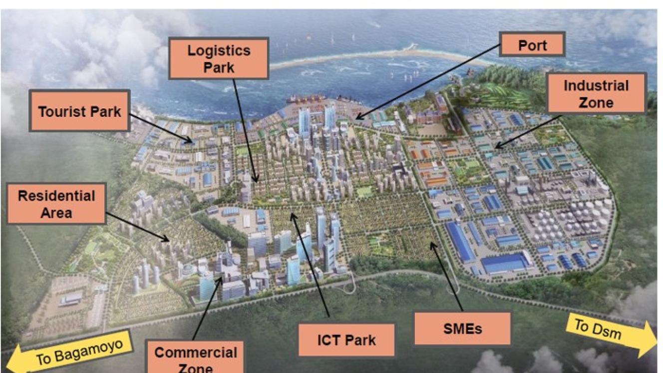 An artist’s impression of the full Bagamoyo SEZ masterplan.