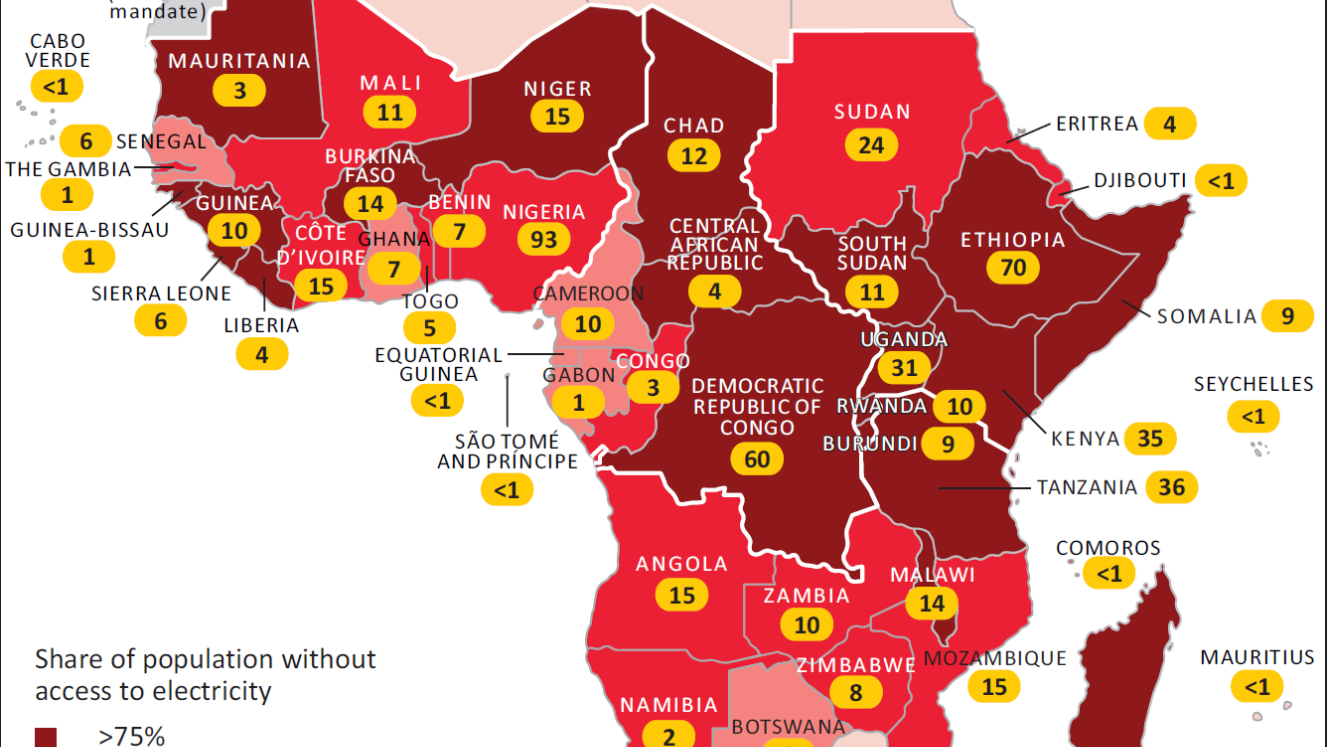 Infographic: Electricity distribution in Africa.