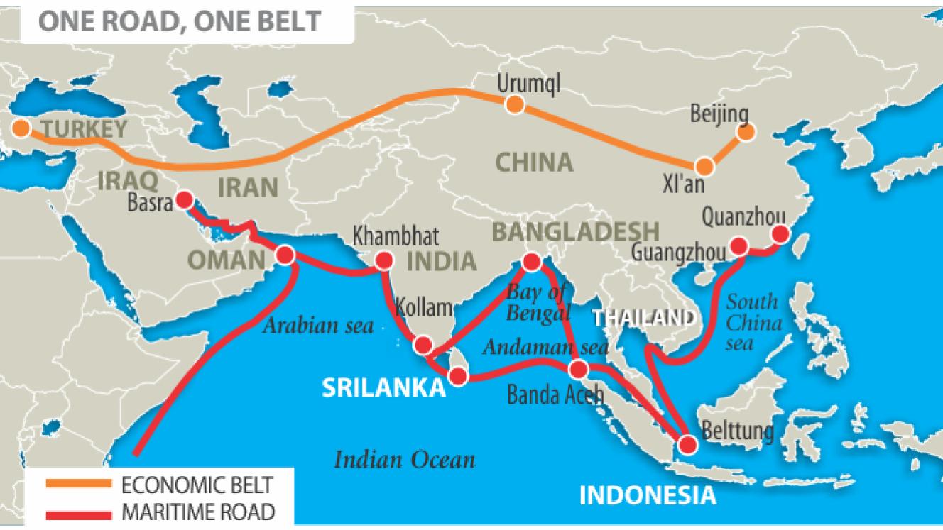 A graphic representation of China’s One Belt One Road initiative