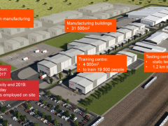 An artist’s impression of the Gibela train factory.