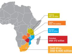 > Renewable energy investments in SADC member states, 2006 – 2013.