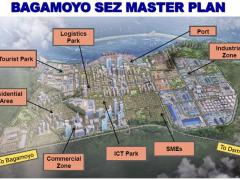 An artist’s impression of the full Bagamoyo SEZ masterplan.